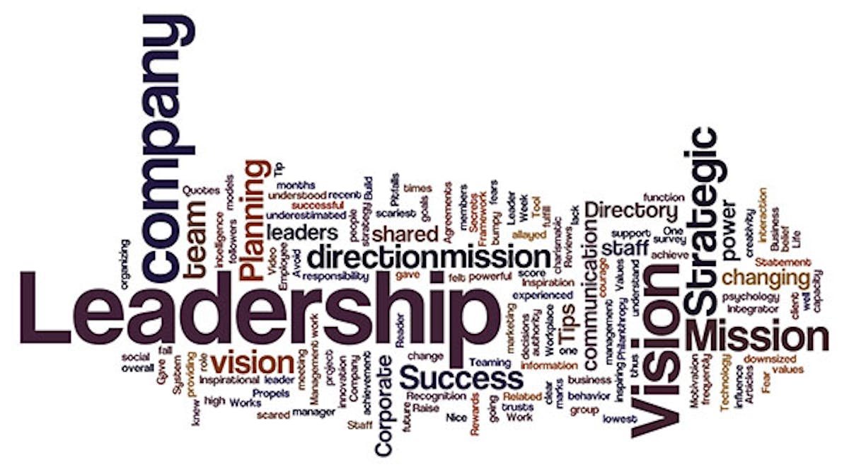 Ehstoday 2299 Leadership Cloud